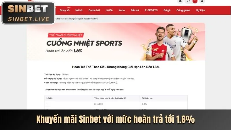 Banner khuyến mãi độc quyền SV288